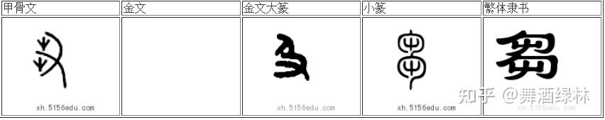 《道德经》第五章:“刍狗”不是草扎的狗 - 知乎