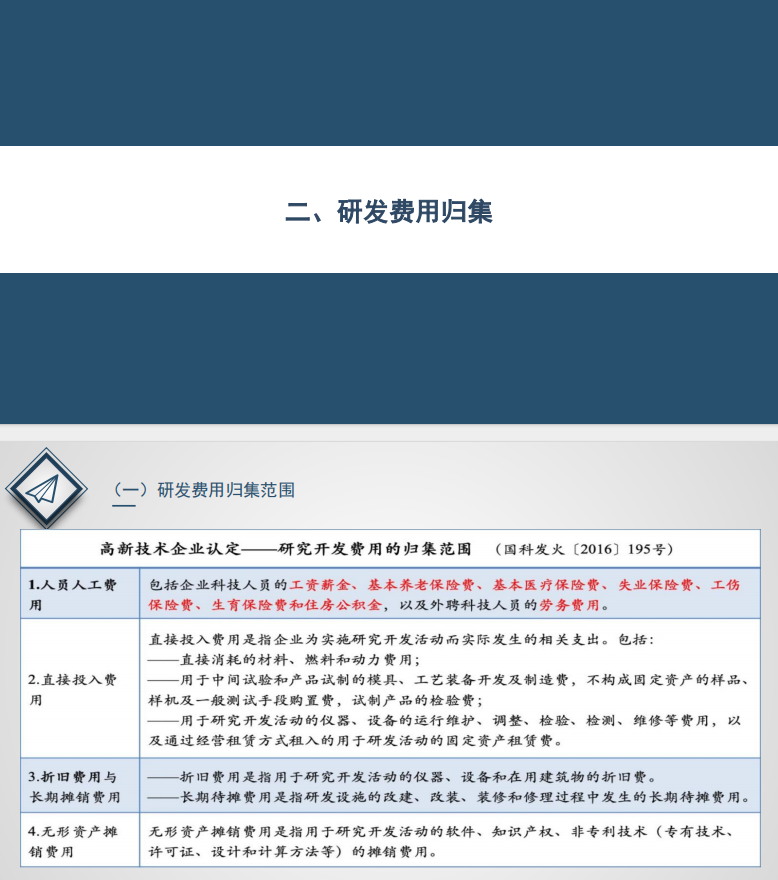 一文讲清！高新技术企业认定及研发费用归集，附研发费用账务处理 - 知乎