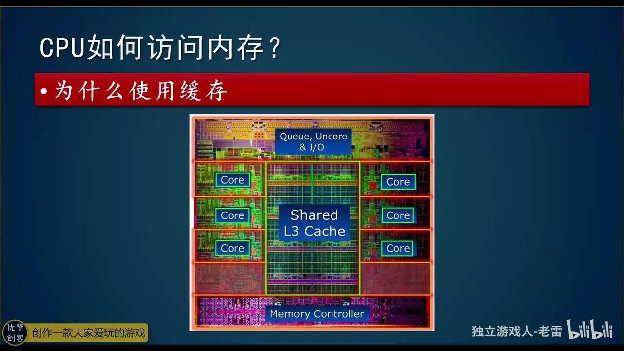 Unity主程进阶 性能优化：内存管理和垃圾收集 - 知乎