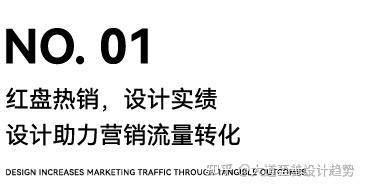 柘壹设计Z ONE⁺丨产品力内卷时代,设计赋能销售 - 知乎