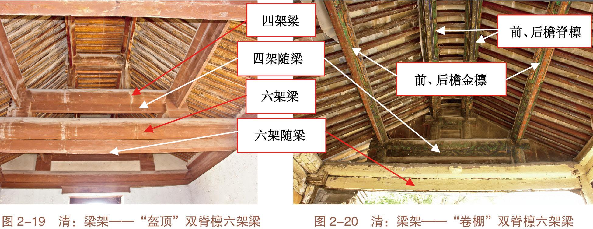 知乎盐选 | 第一节 抬梁式木结构的构成、组合方式及应用