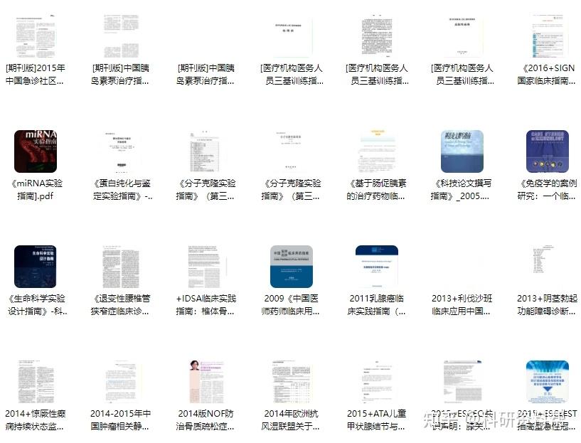 临床指南必须看最新的!【多学科临床指南合集】 - 知乎