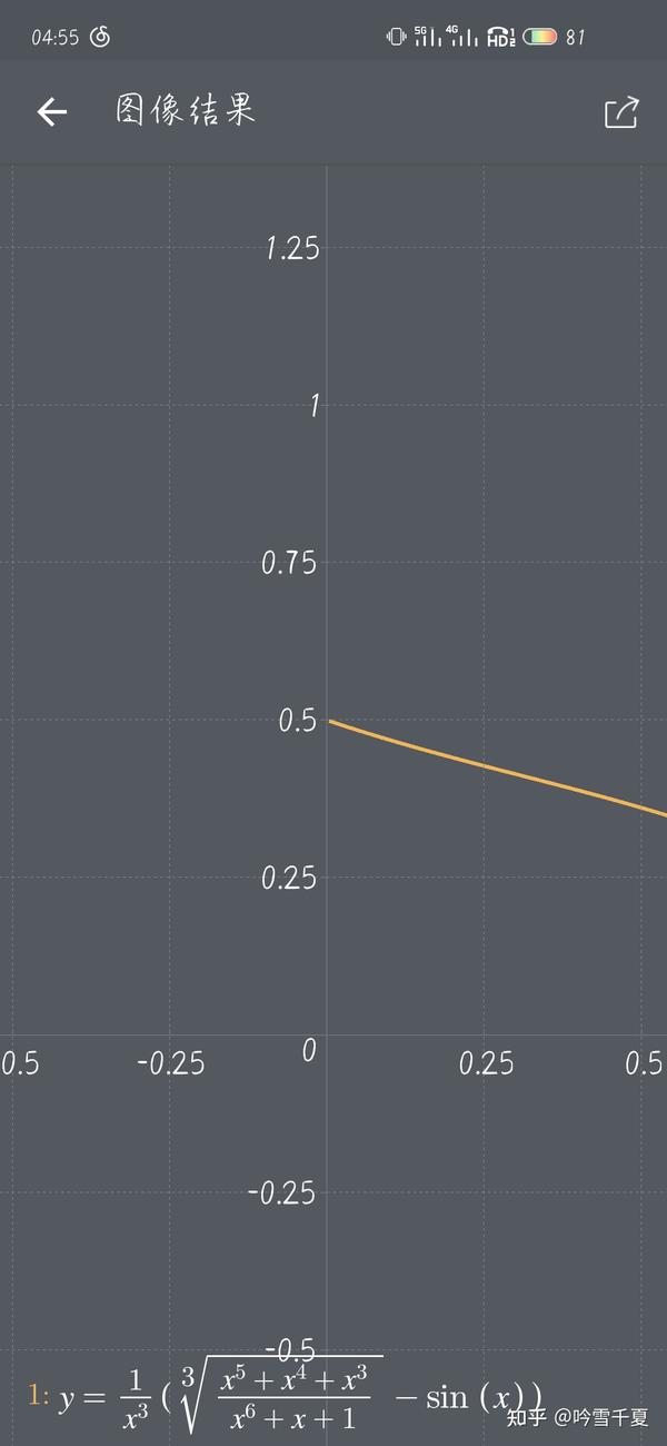 矩阵相似的必要条件 矩阵合同的必要条件 如何判断两个矩阵相似