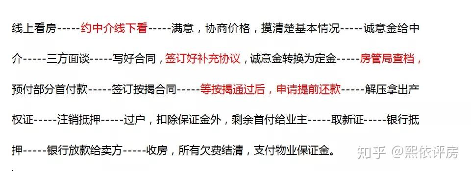 乾貨收藏新手必看的二手房交易防坑寶典內附交易流程及注意事項大全