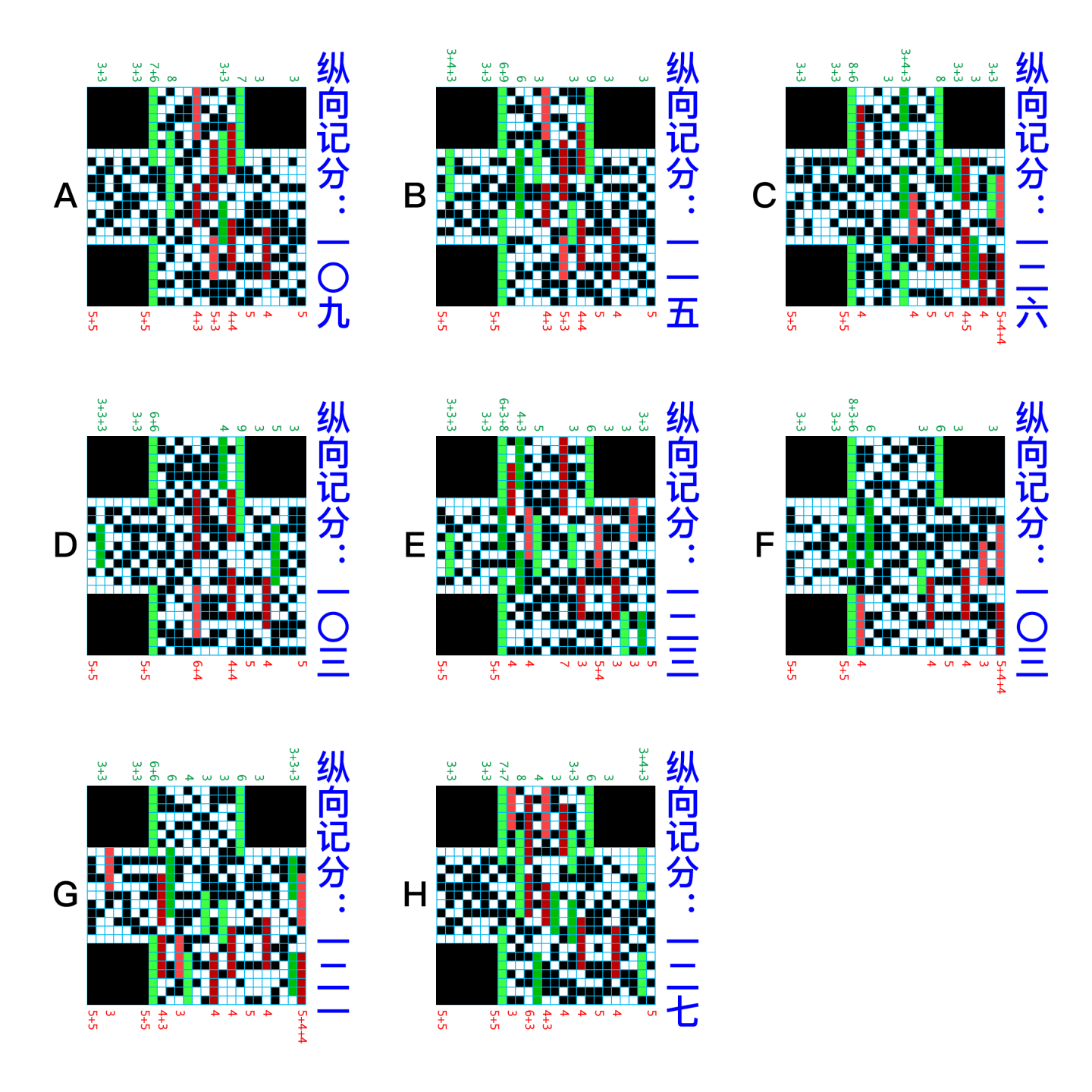 二维码（qr 码）生成算法练习笔记 知乎