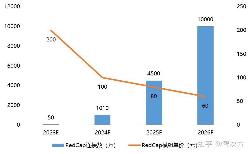 aiot產業新態勢洞察2024年中國aiot產業全景圖譜報告回顧