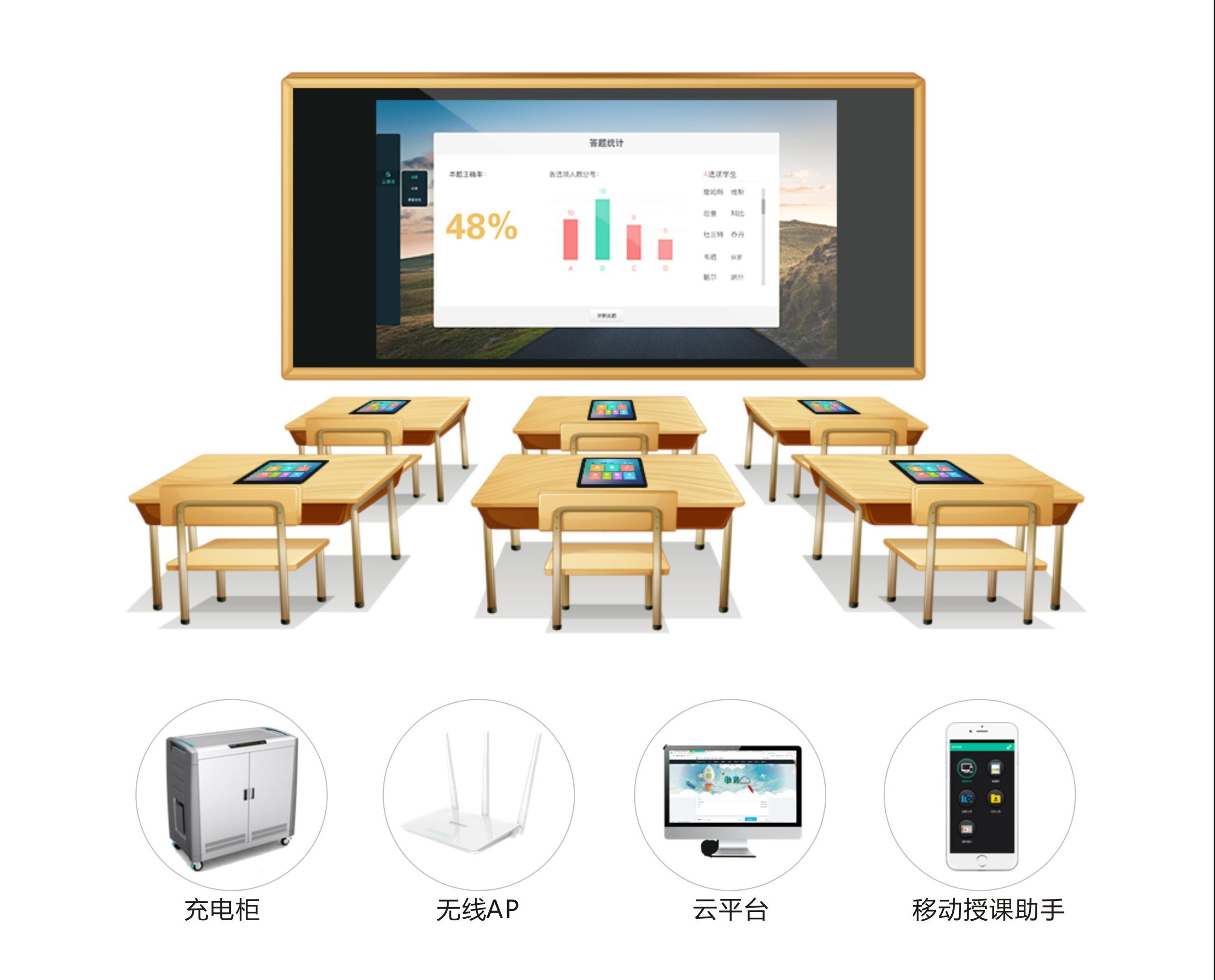 1全高清录播体系
（全高清录播体系
保举
）〔全录高清录播视频〕