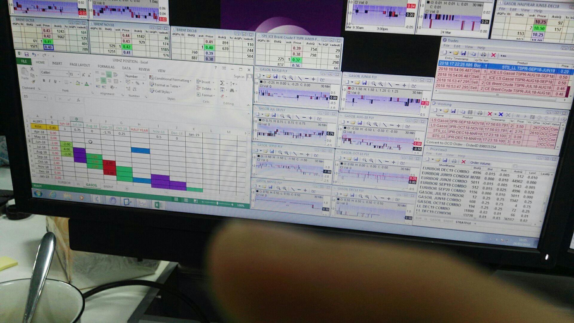 何看待中国宣布任何接受人民币作为石油结算的
