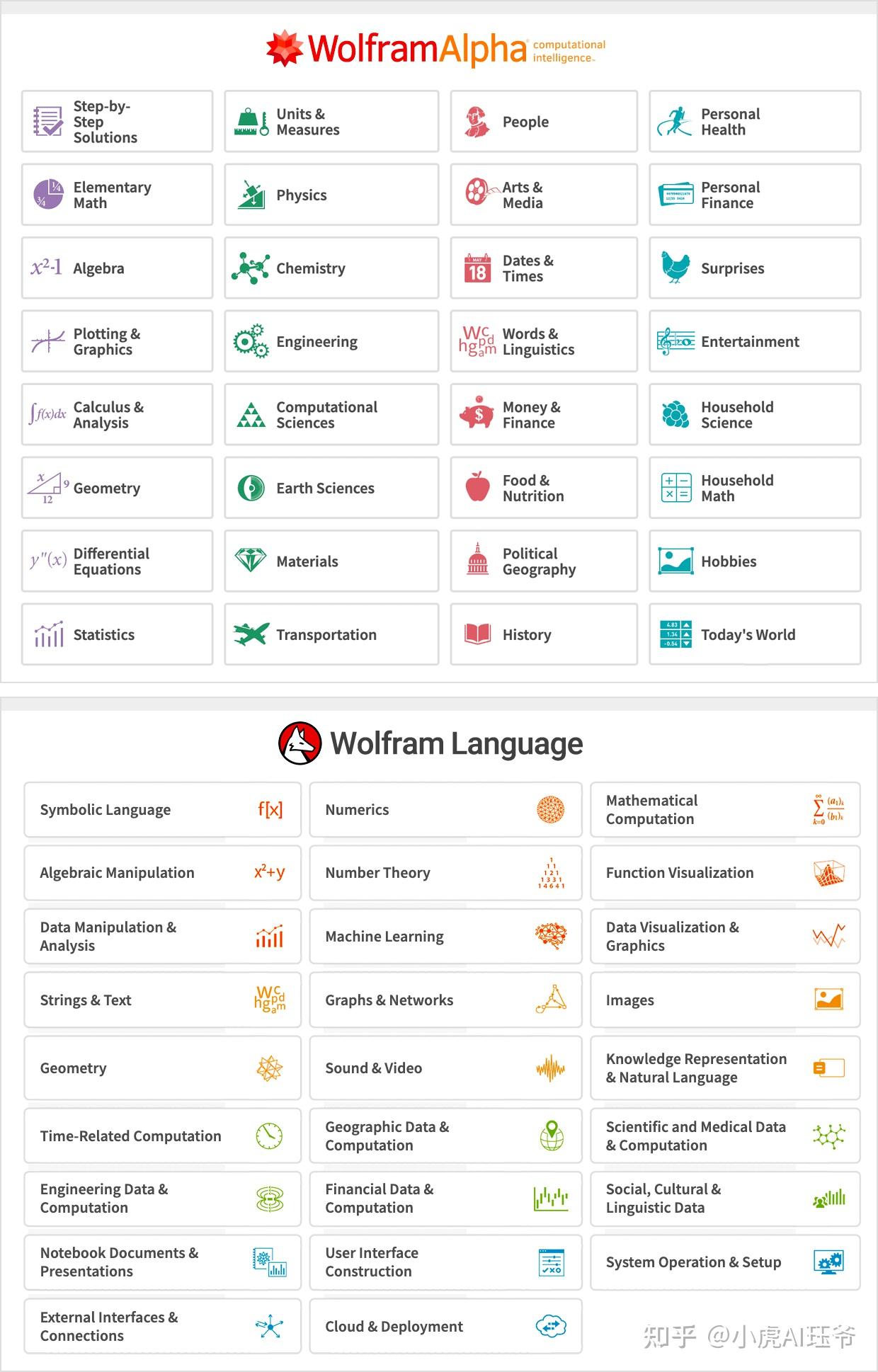 Chatgpt wolfram 