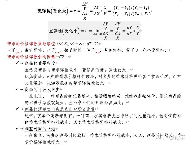 弹性计算公式需求的收入弹性需求的交叉价格弹性供给的价格弹性影响
