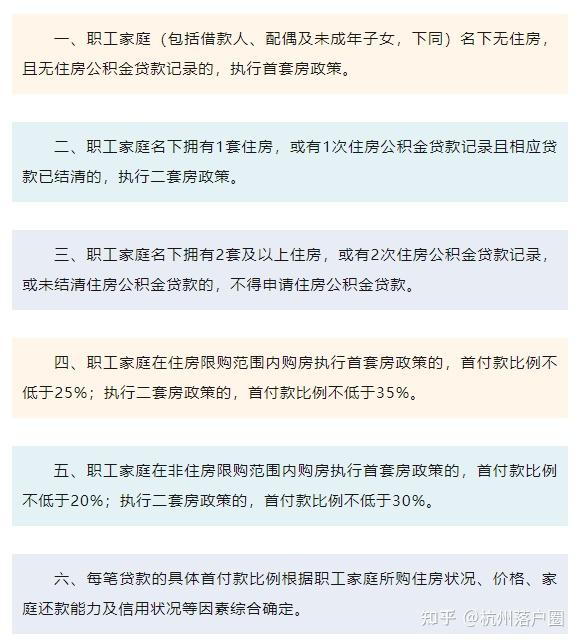 最新!公积金贷也放宽要求!杭州买房又能省钱了! - 知乎