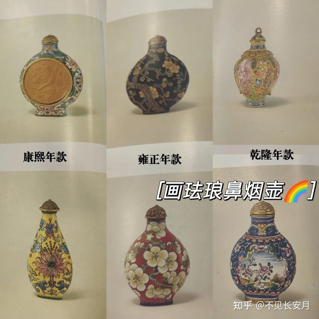 故宫鼻烟壶选粹——香港艺术馆 - 知乎