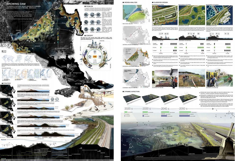 2020 IFLA景观竞赛及其主题详解（文末附赠2005-2019年IFLA优秀竞赛作品） - 知乎