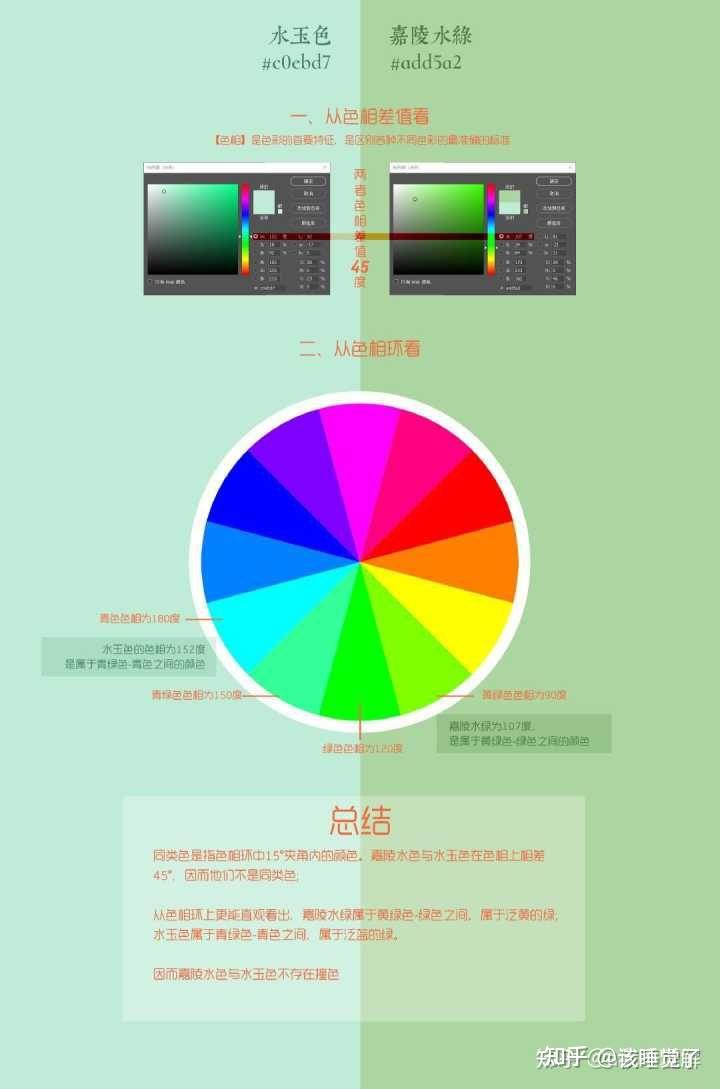 賀峻霖應援色春海月明的構成和霖色燈牌的產生簡單介紹其間帶隊友是