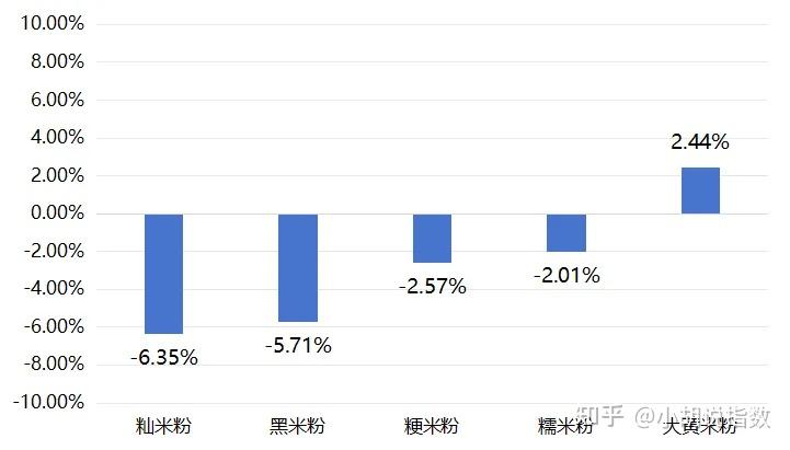 44分析来