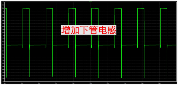Buck的振铃实验与分析 知乎 