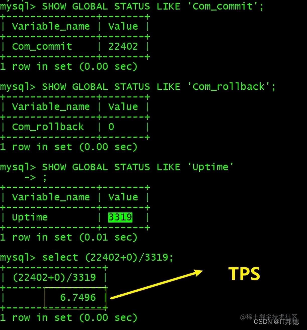 MySQL犹姊章洋TPS\QPS\IOPS玷吱翅完？ - 知乎