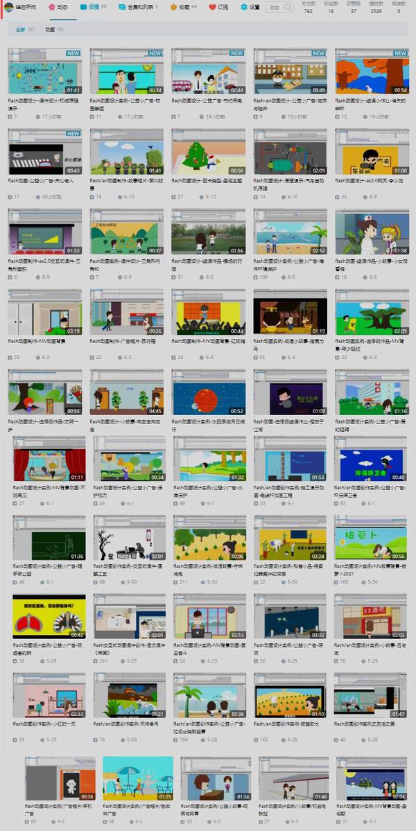 浅谈flash动画创作的前期规划 知乎