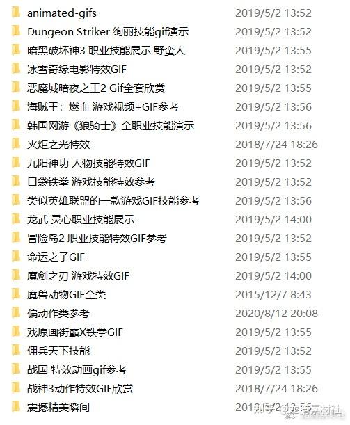 【423期】史上最全的动态动作参考图，请收好 - 知乎