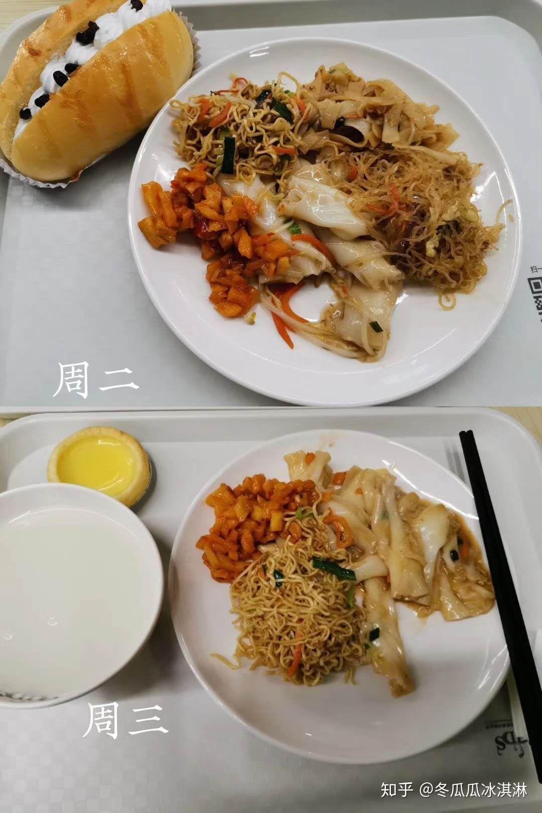 广东海洋大学 食堂图片