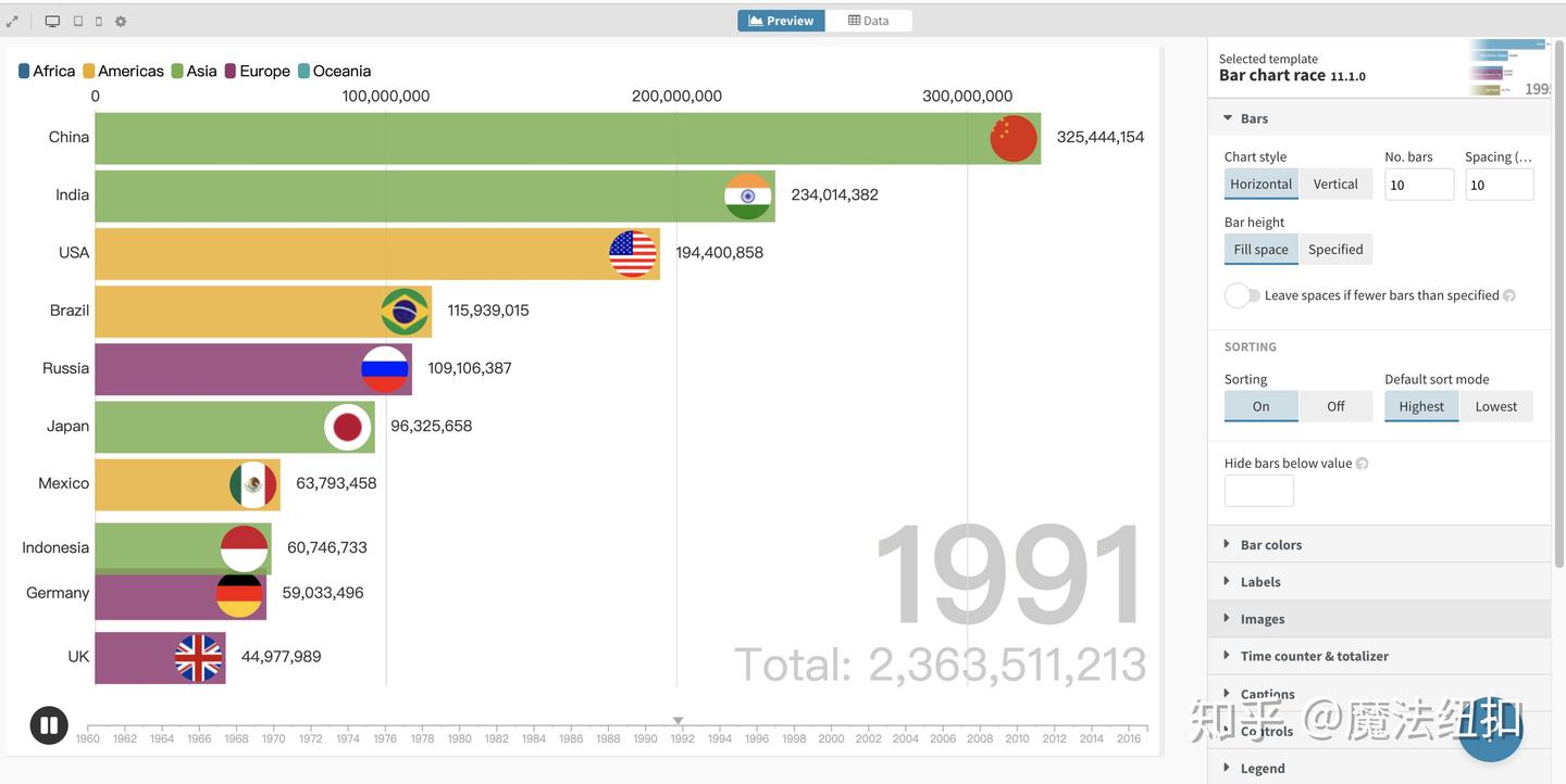 分分钟做出「条形图赛跑」- 手把手教程- 知乎