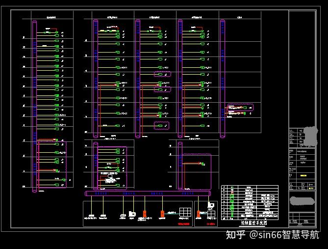 5万平智慧校园弱电智能化竣工图》,推荐收藏! - 知乎