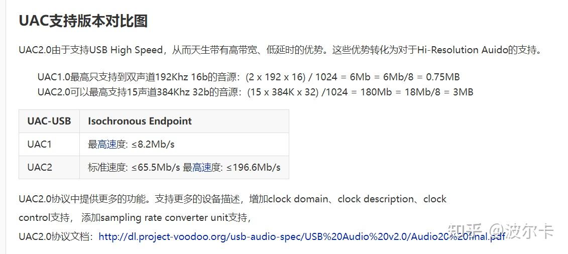 USB声卡的声音不如主板板载声卡吗？之前部分正确，未来会有改善 - 知乎