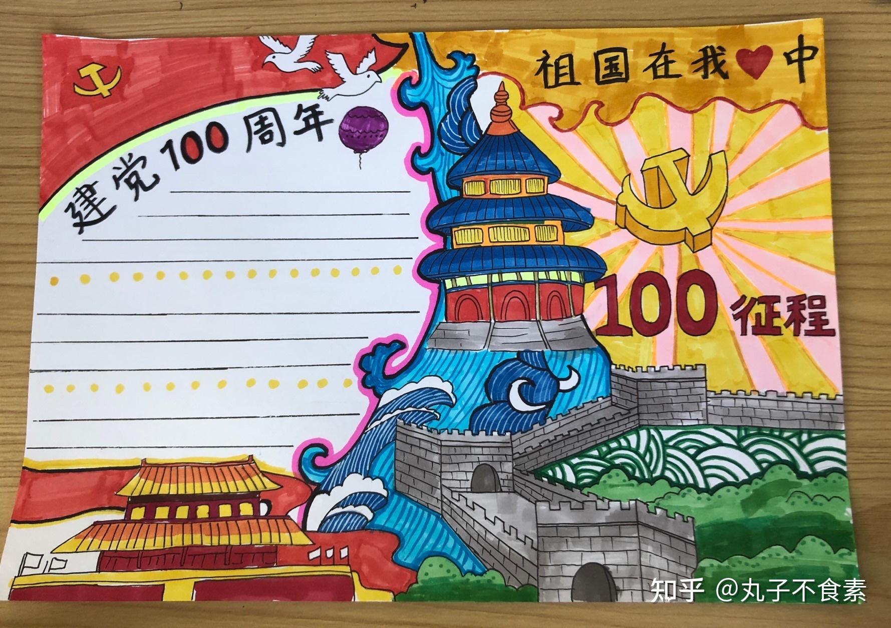 建党100周年手抄报