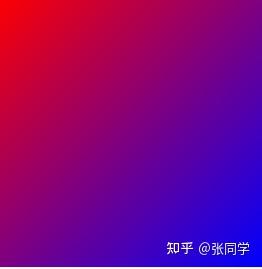 css3怎么实现旋转-前端问答的简单介绍