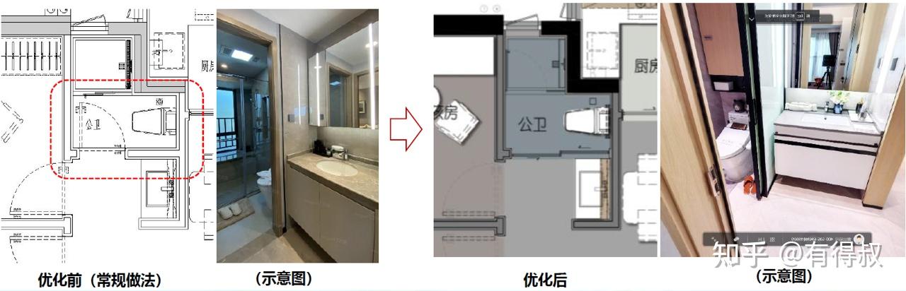 有得干货 | 通过25个真实案例,讲透设计优化的逻辑 - 知乎