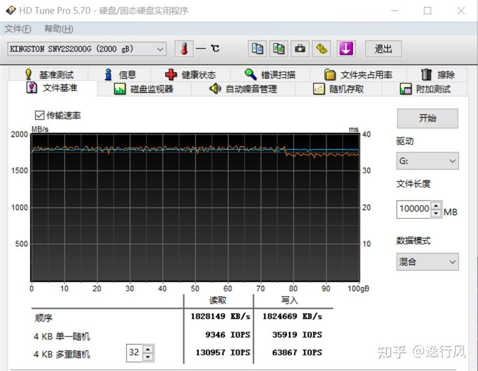  nv2 2t pcie 4 0 ssd 