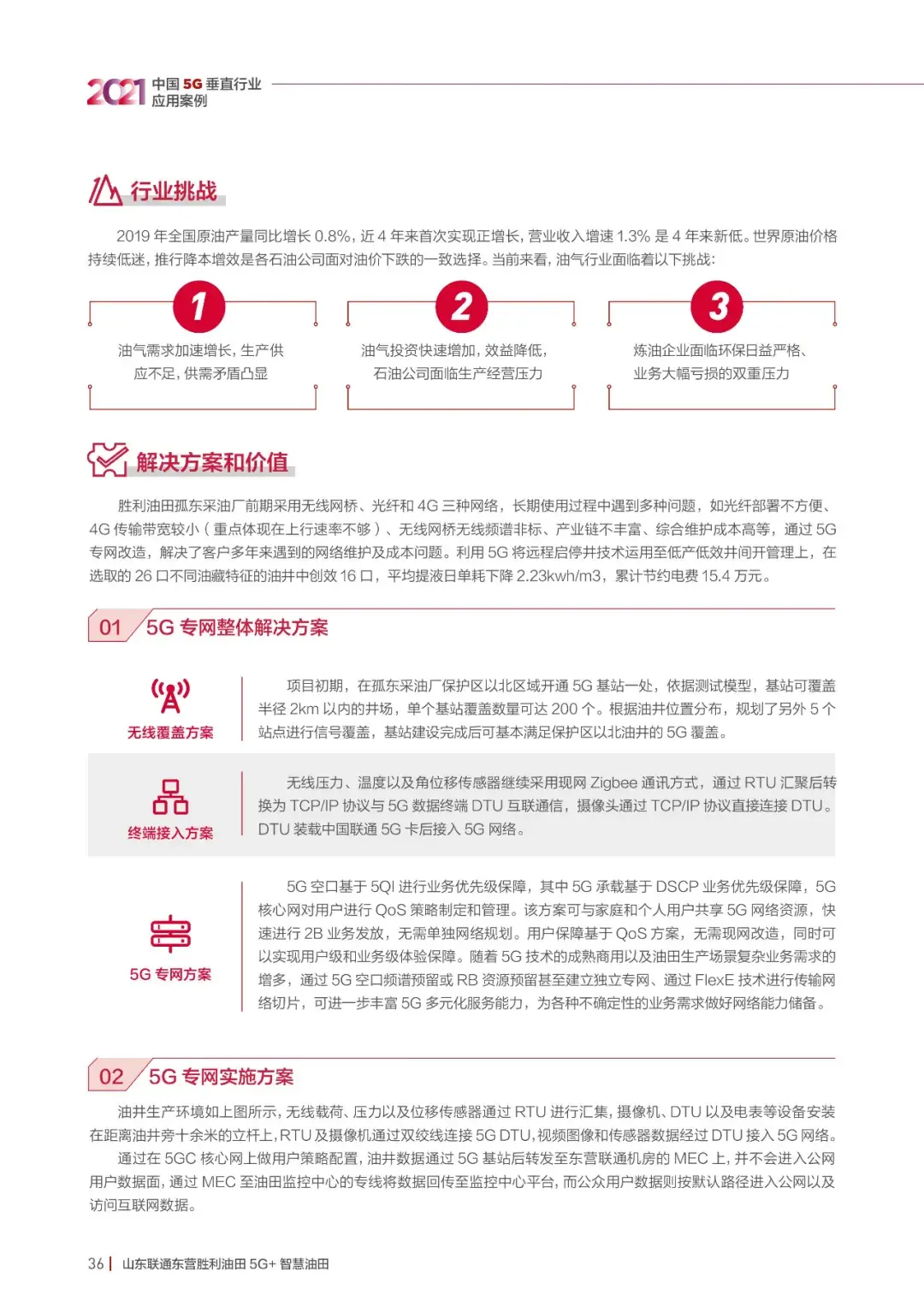 21个5G垂直应用案例,一览新一代信息技术发展现状38 21个5G垂直应用案例,一览新一代信息技术发展现状