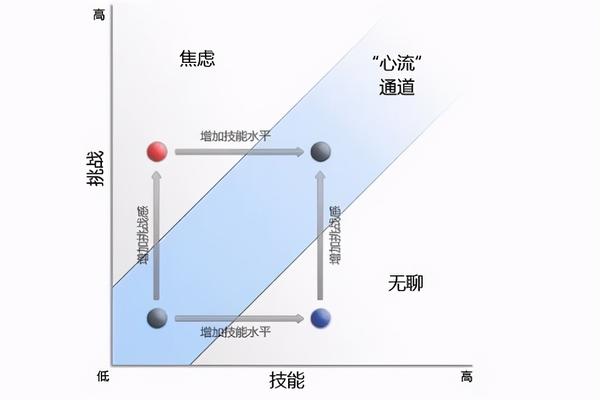 清华大学的宿舍女生_清华大学女宿舍图片大全_清华大学女生宿舍图片