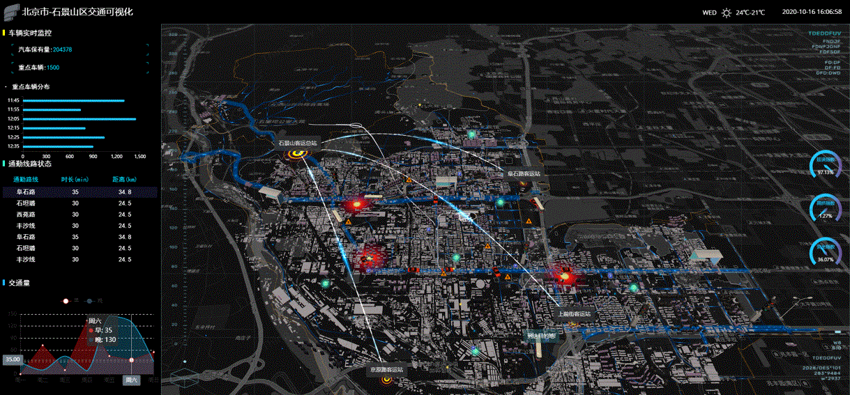 ThingJS让智慧城市立体空间化、3D可视化