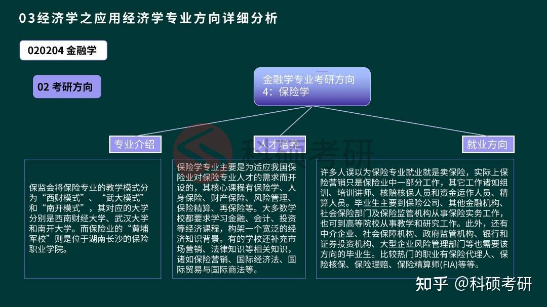游戏策划专业推荐考研需要（游戏策划专业推荐考研需要什么条件） 游戏策划

专业保举
考研必要
（游戏策划

专业保举
考研必要
什么条件） 考研培训