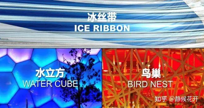 美华建筑设计聚焦冬奥国家速滑馆冰丝带设计理念与关键技术