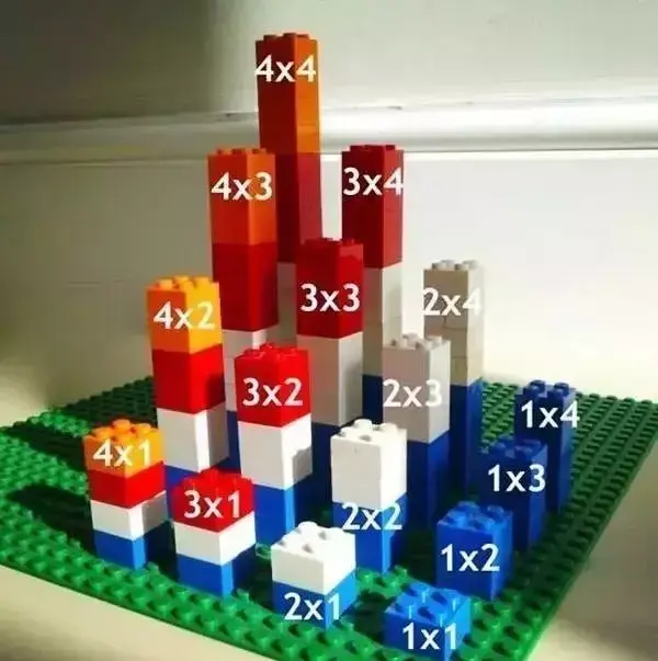 一套乐高就让你的孩子玩转数学艺术和地理