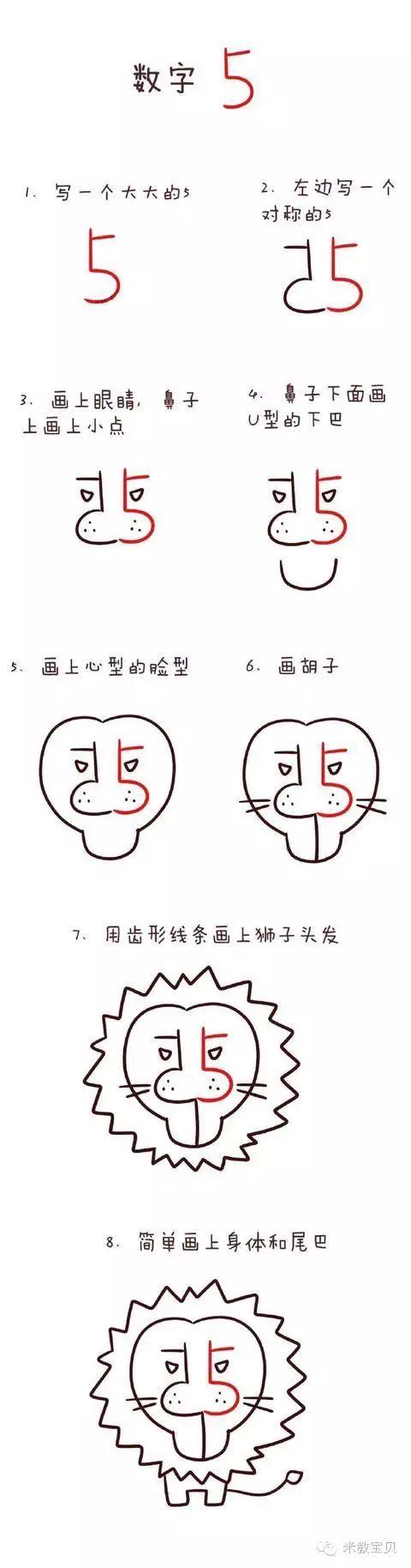 孩子超喜欢的数字简笔画 - 知乎