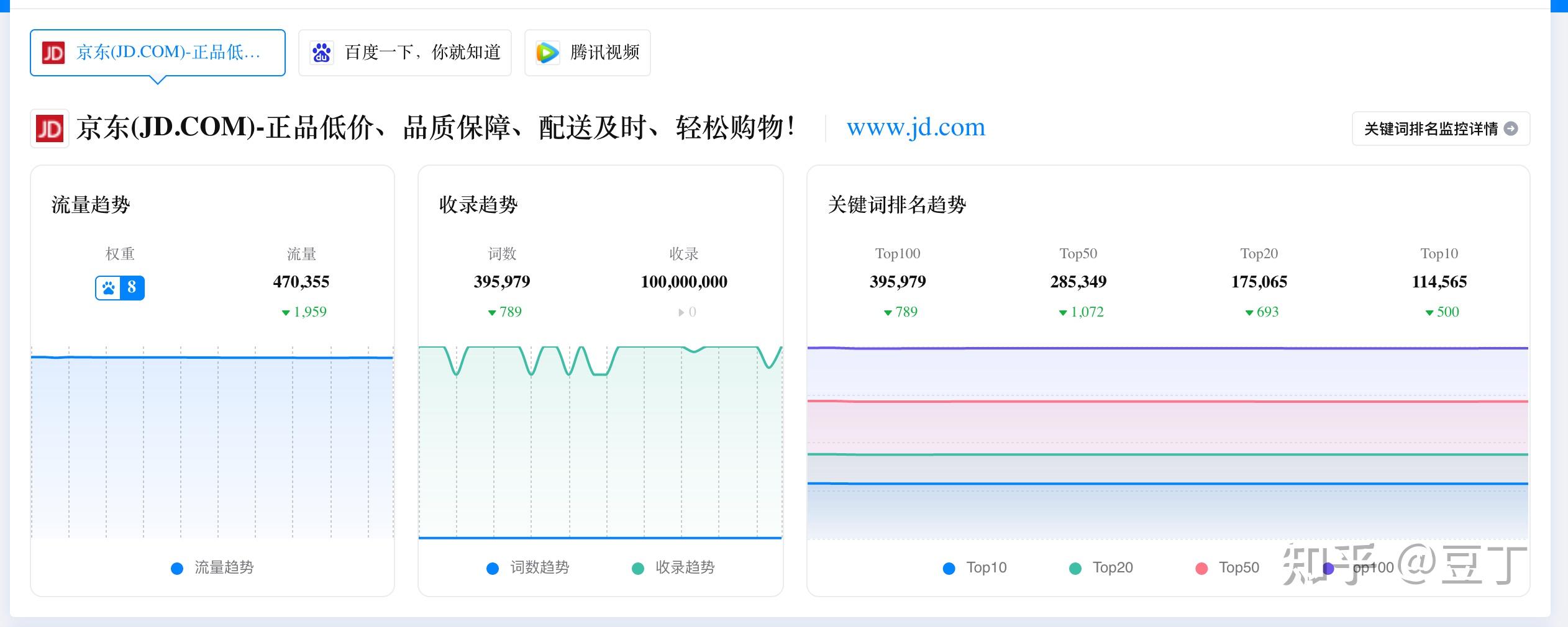 素材-web控件 - 知乎