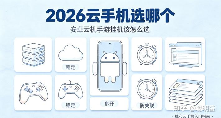 2026云手机选哪个 安卓云机手游挂机该怎么选