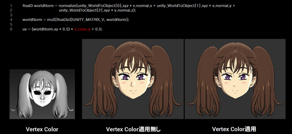 二次元角色卡通渲染—面部篇 - 知乎