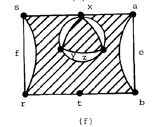 平面图的哈密顿问题注记2