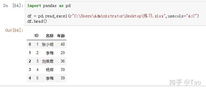 最新Pandas.read_excel()全参数详解（案例实操，如何利用python导入excel） - 知乎