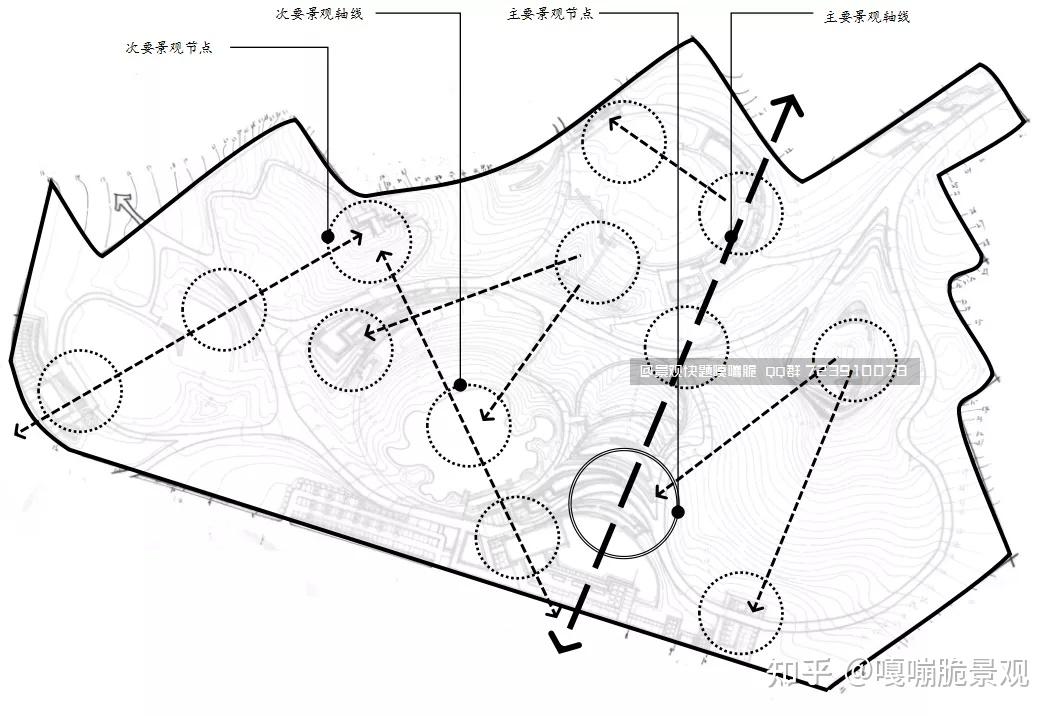 竖向分析图怎么做图片