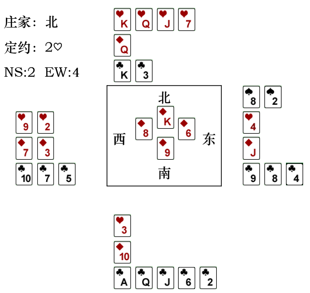 b11桥牌的打牌规则