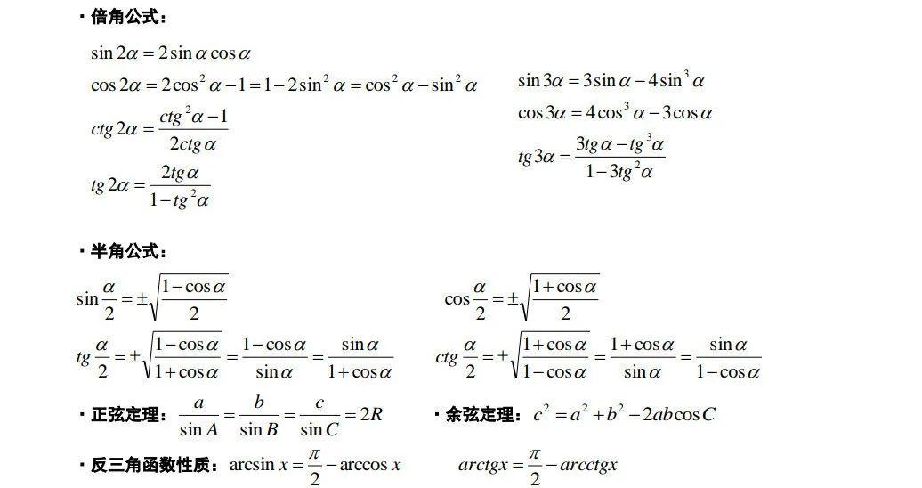 大学高等数学公式大全(珍藏版) - 知乎