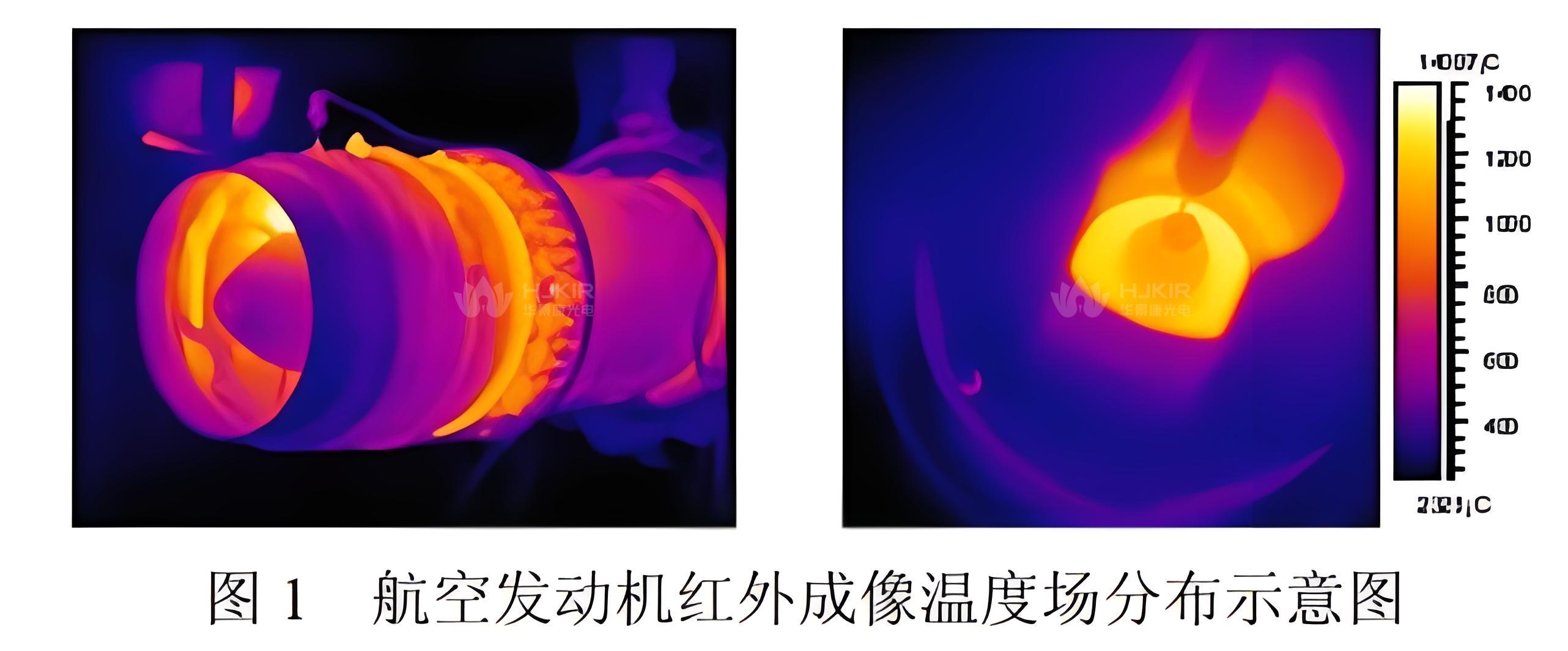 红外热像仪在航发表面缺陷和辐射率分析中的应用 - 知乎