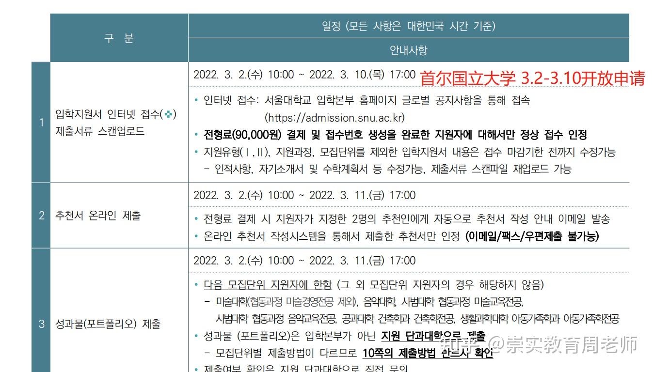 日本留学新风向：体验多元文化与学术研究的完美结合