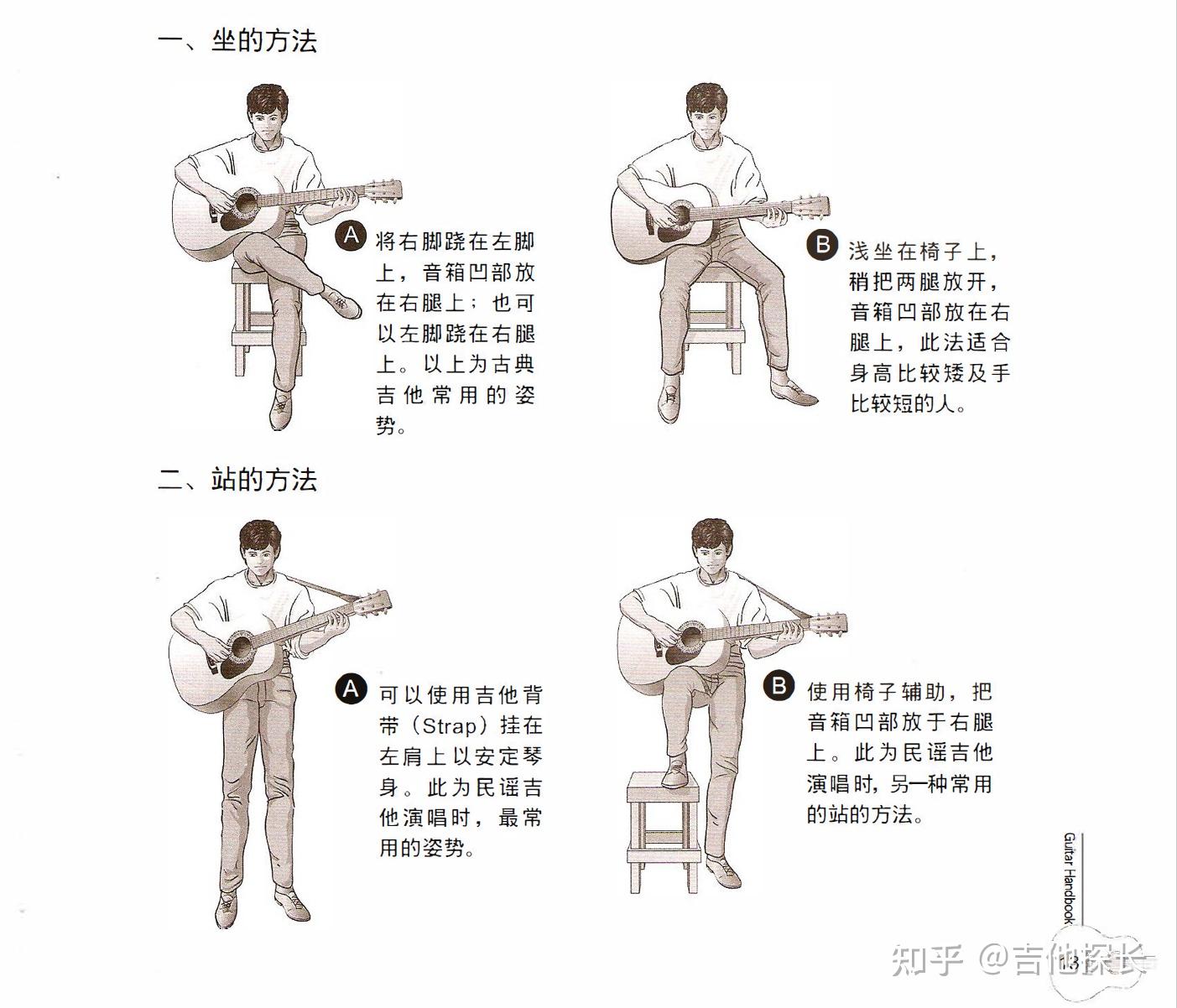 吉他干货|最正确标准的持琴姿势与左右手拨弦方法 - 知乎