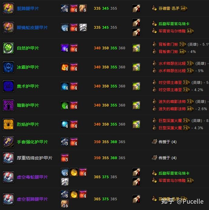 魔兽世界怀旧服 tbc 制皮指南